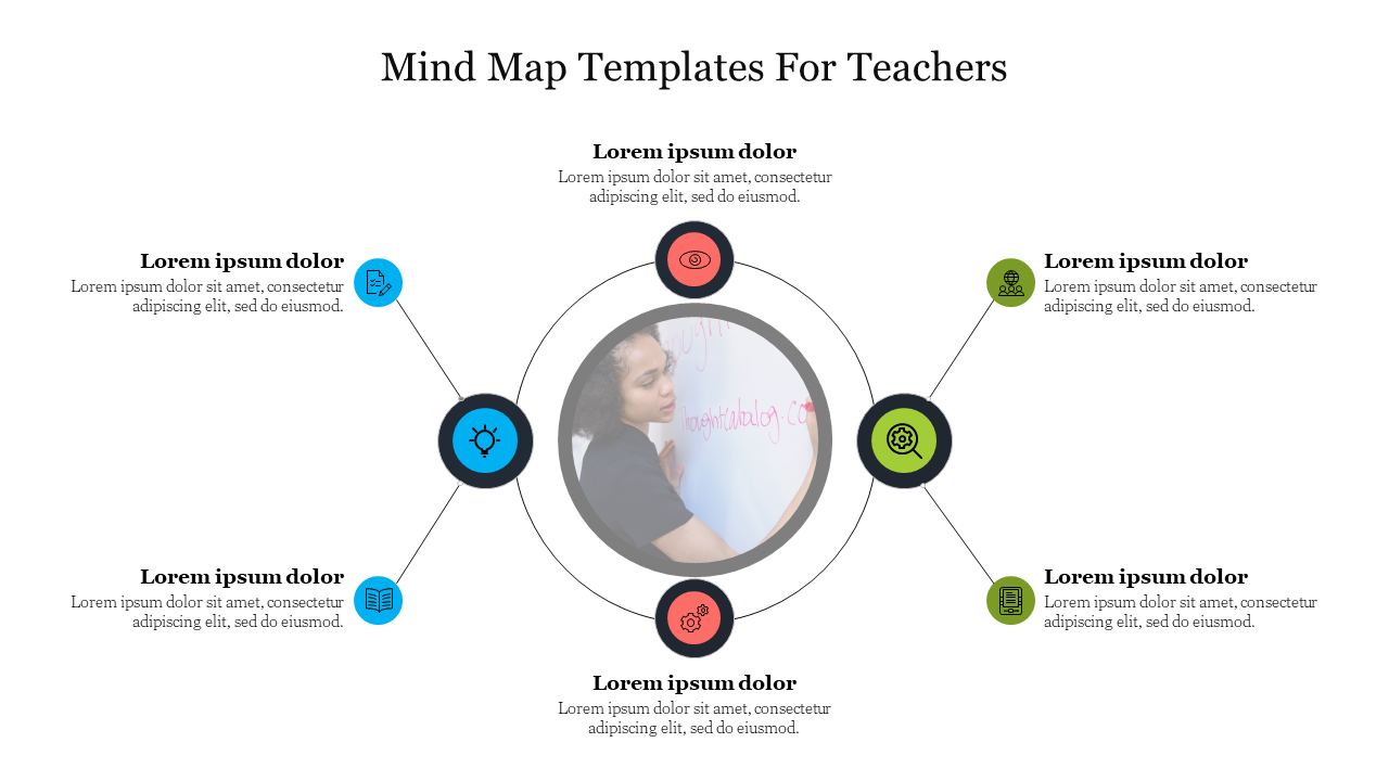 Effective Mind Map Templates For Teachers Presentation